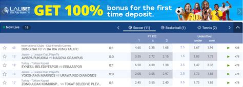 lalibet betting ethiopia